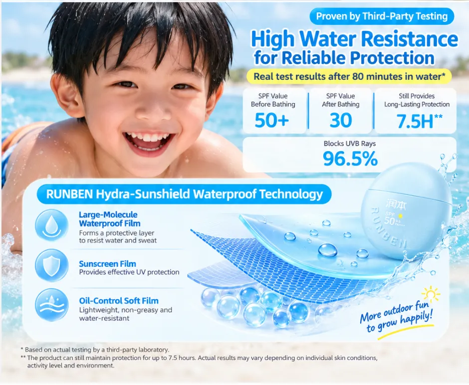 spf50 4.webp